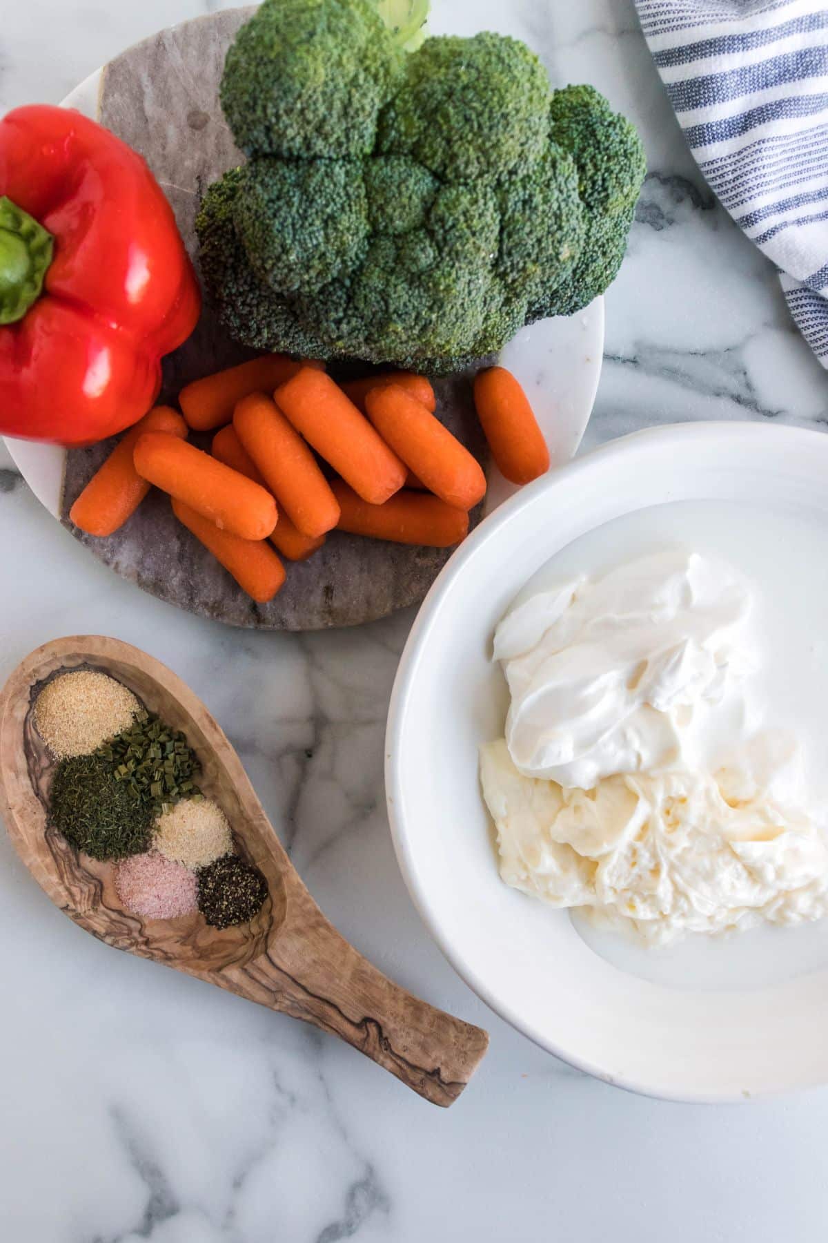 Buttermilk Ranch Dressing Home Fresh Ideas
